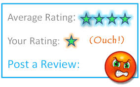 blog rating ouch
